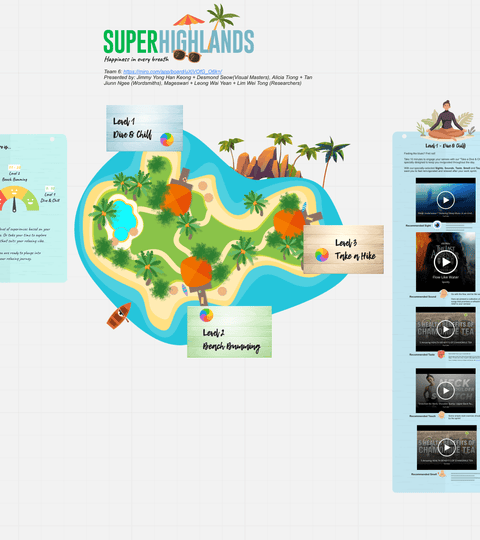 SuperHighlands - Hyper Island Asia